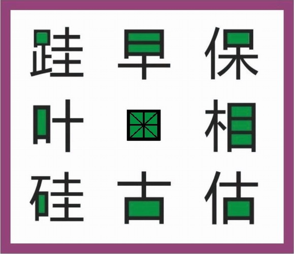 汉字部件位置示意图